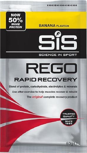 SIS REGO de recuperación rápida (sobre)